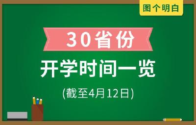 30省份开学时间一览