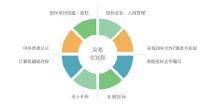 我市首个全流程电子化招投标项目完成