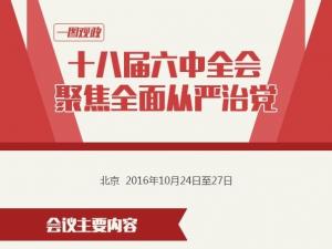 鄂州市政协党组学习六中全会精神