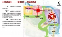 《鄂州航空都市区总体规划》正式公示，城区将建轻轨对接武汉！
