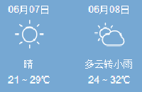 天气给力 助阵高考