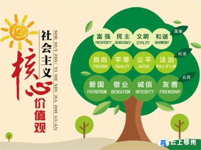 培育和践行社会主义核心价值观——意义阐释 