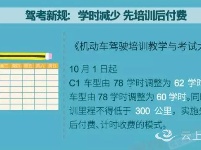 10月起，这些新规将影响你我生活