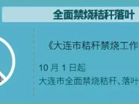 10月起，这些新规将影响你我生活