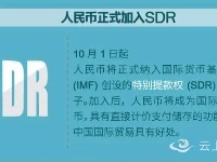 10月起，这些新规将影响你我生活