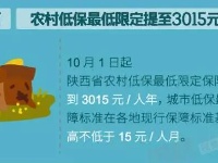 10月起，这些新规将影响你我生活