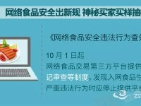 10月起，这些新规将影响你我生活