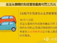 10月起，这些新规将影响你我生活