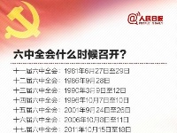 图解“六中全会”