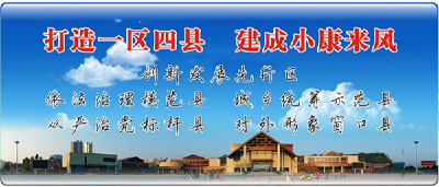 邢祖训主持召开县委常委会第八次会议