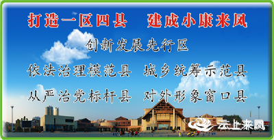 邢祖训任县人武部党委第一书记