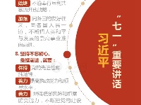 图解习近平总书记“七一”重要讲话