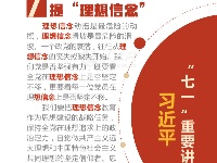 图解习近平总书记“七一”重要讲话