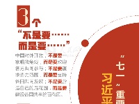 图解习近平总书记“七一”重要讲话