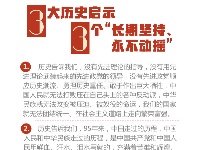 图解习近平总书记“七一”重要讲话