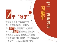 图解习近平总书记“七一”重要讲话