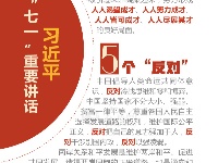 图解习近平总书记“七一”重要讲话