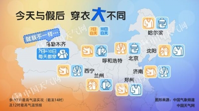 中国中东部局地降温超12℃ 北方多地迎强降雨