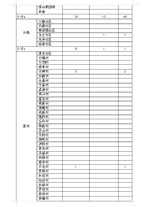 荆门高新区·掇刀区新型冠状病毒感染的肺炎疫情日报(2月24日）