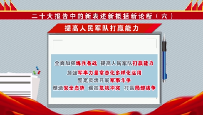 二十大报告中的新表述新概括新论断（六）