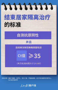 新冠感染者居家隔离操作手册来了！