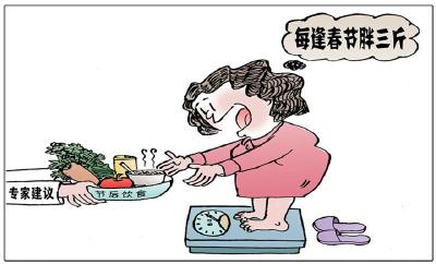 春节过后，您又要开始减肥了吗？