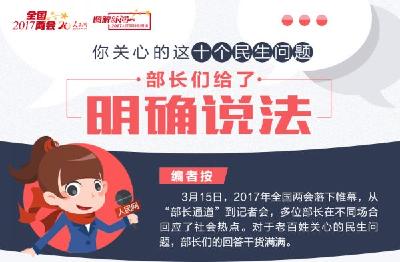 图解新闻丨你关心的这十个民生问题，部长们给了明确说法