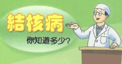 市卫计系统 联合行动预防结核病
