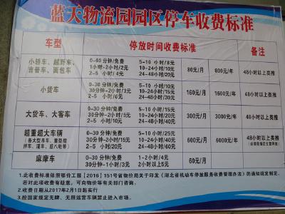 “蓝天市场”已修改停车收费标准 价格监督部门：将联合工商等部门对全市停车场收费标准进行规范