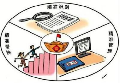 突出“实”字当头  畅通群众监督渠道 灵乡：大数据核查不漏一人一户