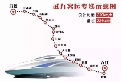 武九客专时刻表确定 10趟高铁列车停靠大冶北站