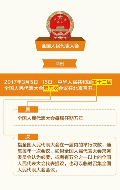 一图丨请收下这份十九大聊天指南
