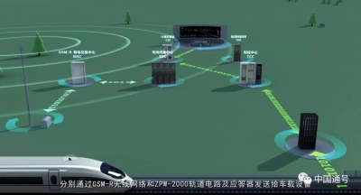 竟然又有人拦高铁！这篇文章告诉你，高铁为什么不能等人
