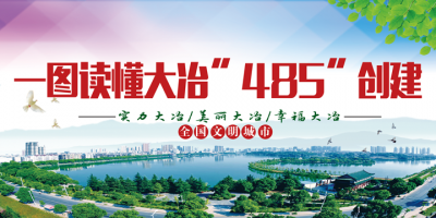 一图读懂大冶“485”创建