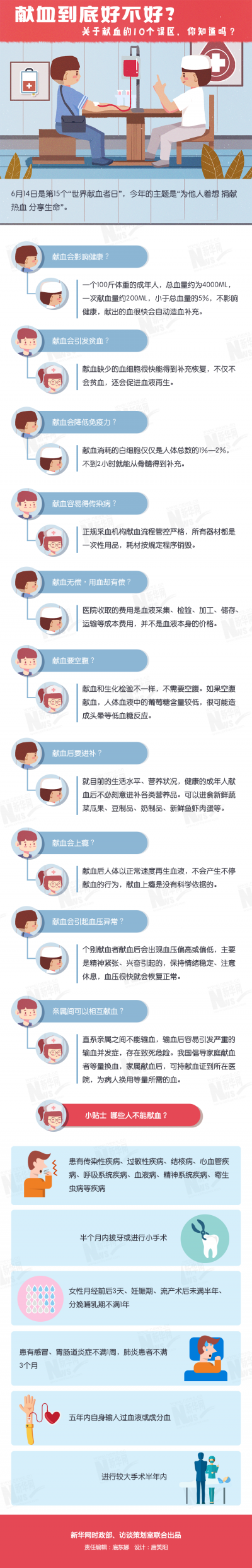 献血到底好不好？关于献血的10个误区，你知道吗？