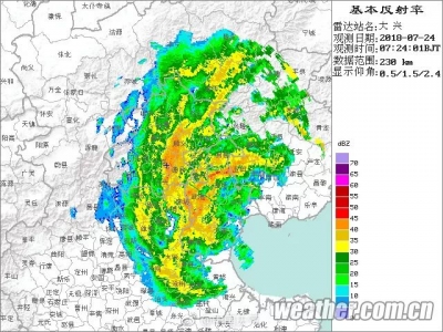 台风已经吹到京津冀了？下一站竟然是……东北？！