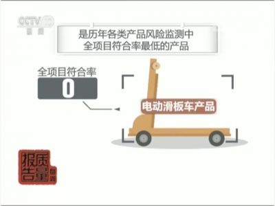 全项目符合率为0！这种产品的安全隐患太大！