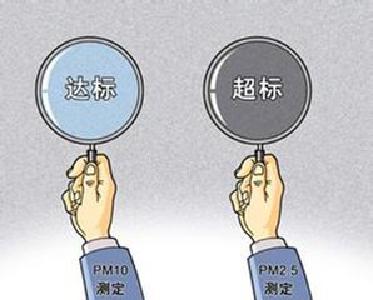生态环境部通报7月全国空气质量红黑榜,你家上榜了吗?