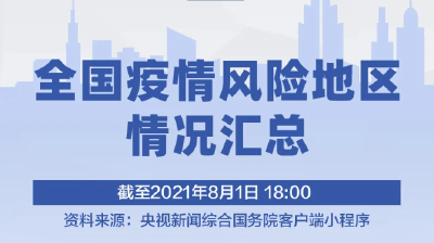 高中风险区↑4+91！最新出行防疫政策查询，戳→