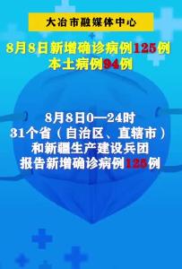 新增确诊125例！在这些地方！