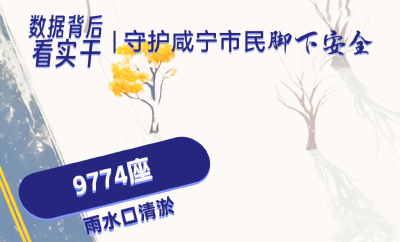 数读咸宁丨 守护市民脚下安全