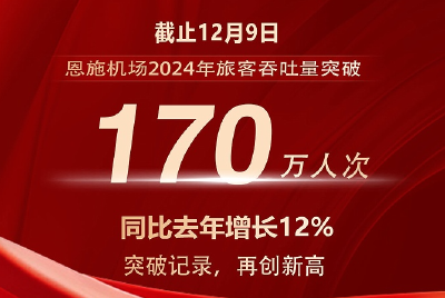 最高纪录！恩施机场年旅客吞吐量突破170万人次