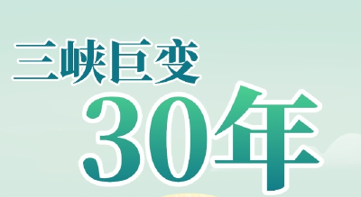 【图解】三峡工程开工建设30年取得巨大成就