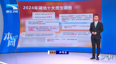 长江评论 | 本周：摸准“真需求” 当好“答卷人”