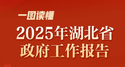 一图读懂2025年湖北省政府工作报告