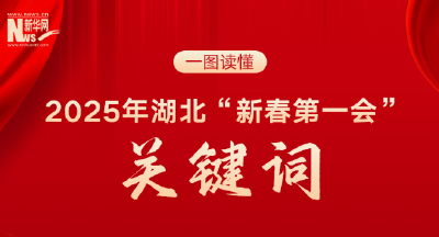 一图读懂丨2025年湖北“新春第一会”关键词