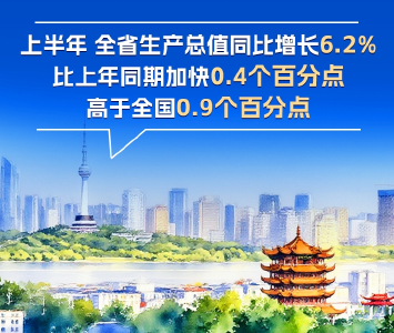 这是一份支点建设的成绩单