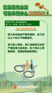 森林防火不放松，牢记这些安全提示→