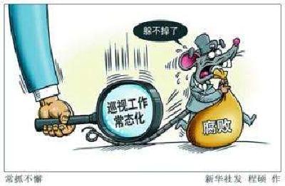 钟祥市委巡察办明确2017年巡察任务