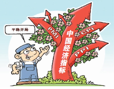 中国经济开年为世界添彩（热点聚焦）